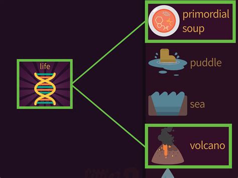 2 little alchemy|little alchemy 2 how to make life.